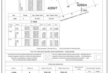 kayseri harita muhendislik firmalari dursun harita muhendislik