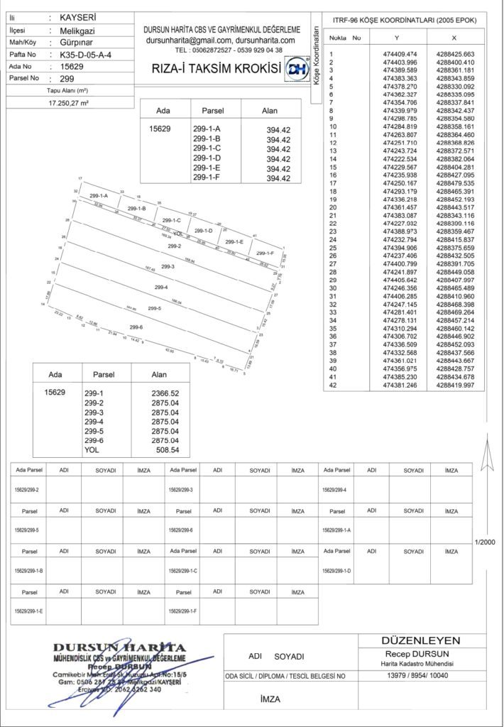 Rıza-i Taksim; Arazi Paylaşımı (Hisseli Tarla, Bağ- Bahçe ve Arsaların Bölünmesi ) Dursun Harita Mühendislik CBS ve SPK Gayrimenkul Değerleme